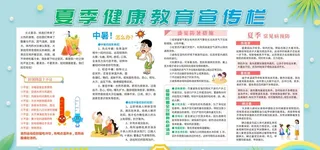 夏季健康教育宣传栏图片