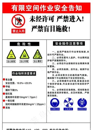 有限空间作业安全须知图片
