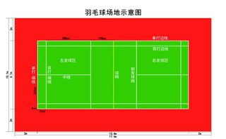 羽毛球场地平面尺寸示意图图片