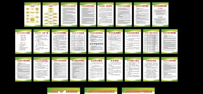 幼儿园食堂全套制度牌图片cdr矢量模版下载