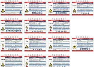 风险告知卡 职业病危害告知卡图片
