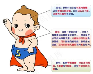母婴知识图片