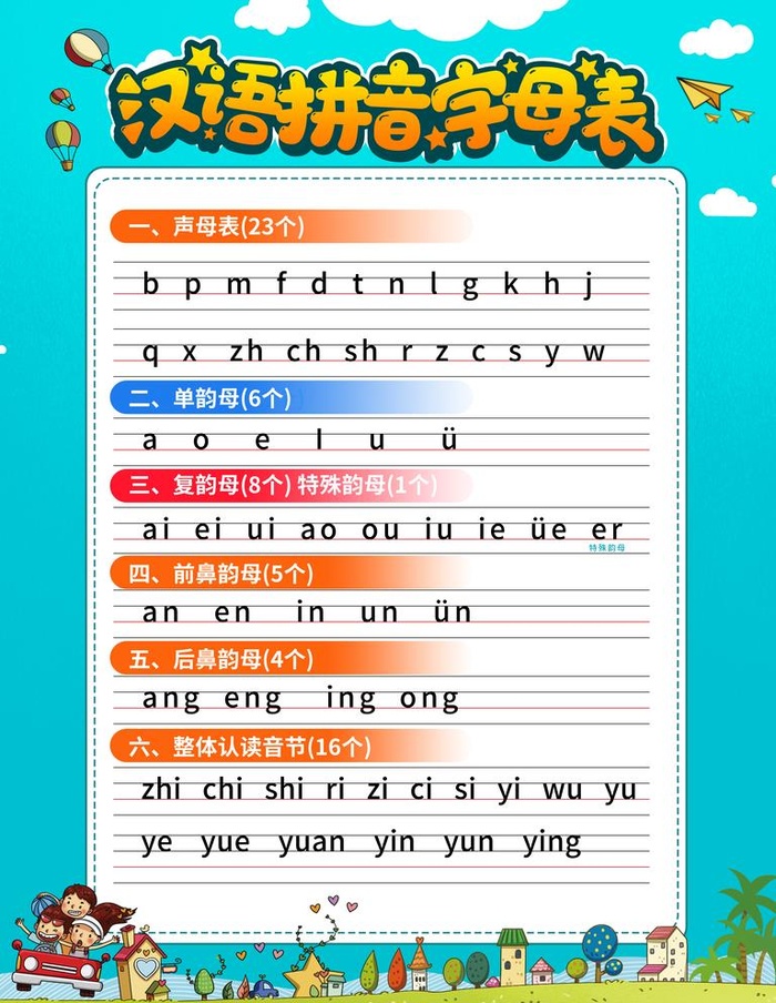 汉语拼音字母表图片