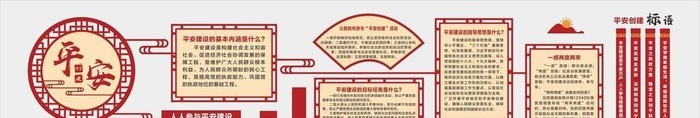 平安创建文化墙图片cdr矢量模版下载