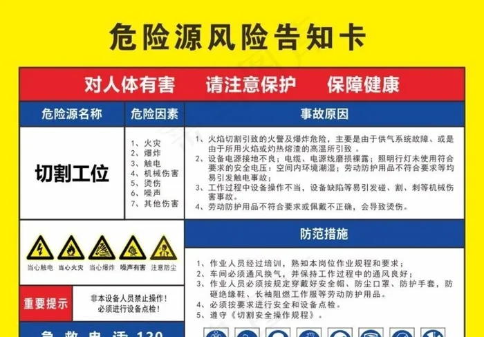 风险提示卡图片cdr矢量模版下载