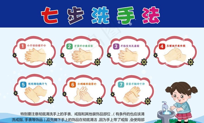 七步洗手法图片