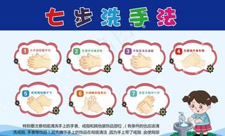 七步洗手法图片