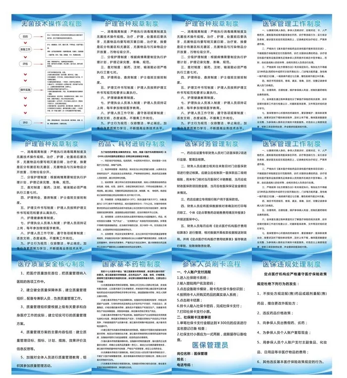 医保制度板图片(2362x3543)psd模版下载