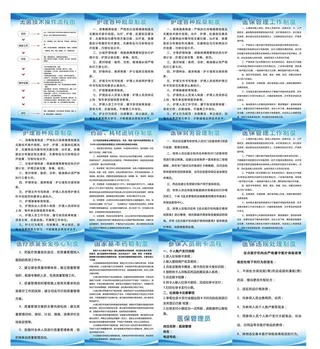 医保制度板图片