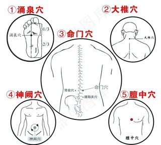 湿气进入人体,艾灸,无极艾灸,无极,