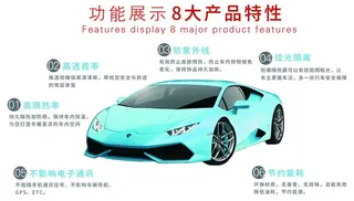 汽车漆面保护膜隐形车衣宣传海报图片