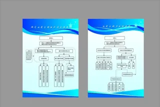 *采购流程图图片