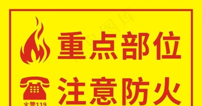 重点部位注意防火图片cdr矢量模版下载