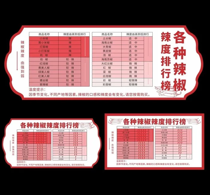 辣椒图片cdr矢量模版下载