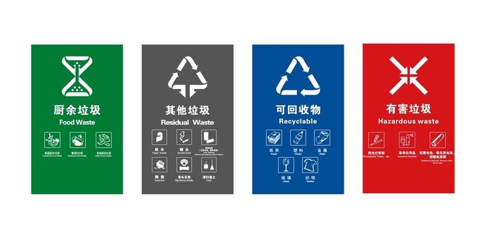 垃圾分类明细图标图片cdr矢量模版下载