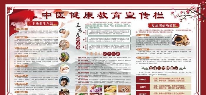 中医宣传栏 图片(4535x2387)psd模版下载