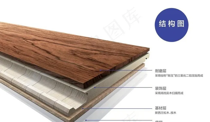 地板结构图图片ai矢量模版下载