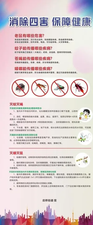 消除四害展架 海报图片