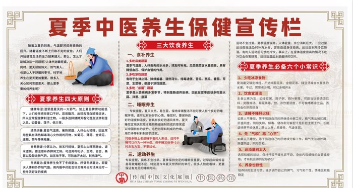 夏季中医养生宣传栏图片(4724x2658)psd模版下载