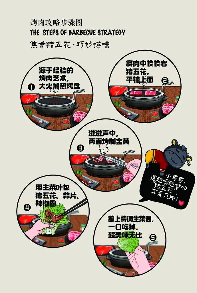 九田家  烤肉图片(1748x2480)psd模版下载