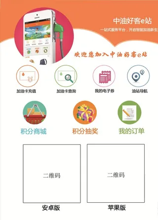 中油好客E站图片