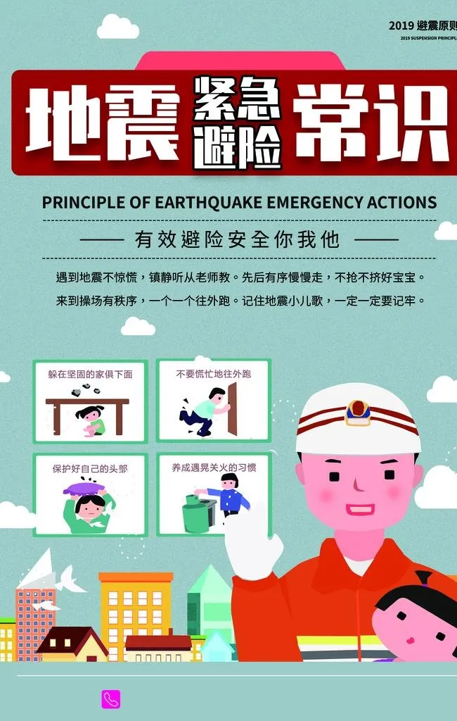 地震常识图片(3543x5315)psd模版下载