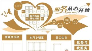 员工风采文化墙图片