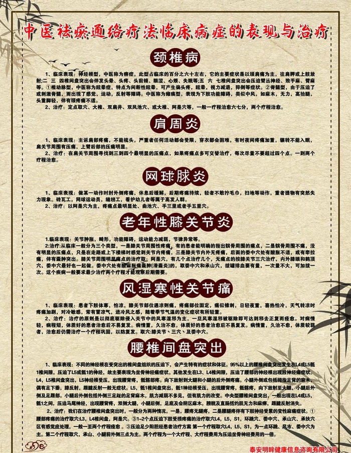 中医治疗图片(2126x2835)psd模版下载
