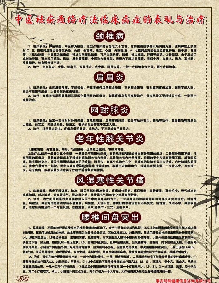 中医治疗图片(2126x2835)psd模版下载