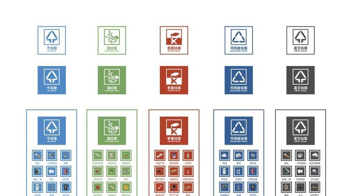 垃圾分类图片ai矢量模版下载