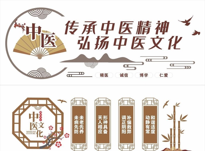 中医文化墙图片