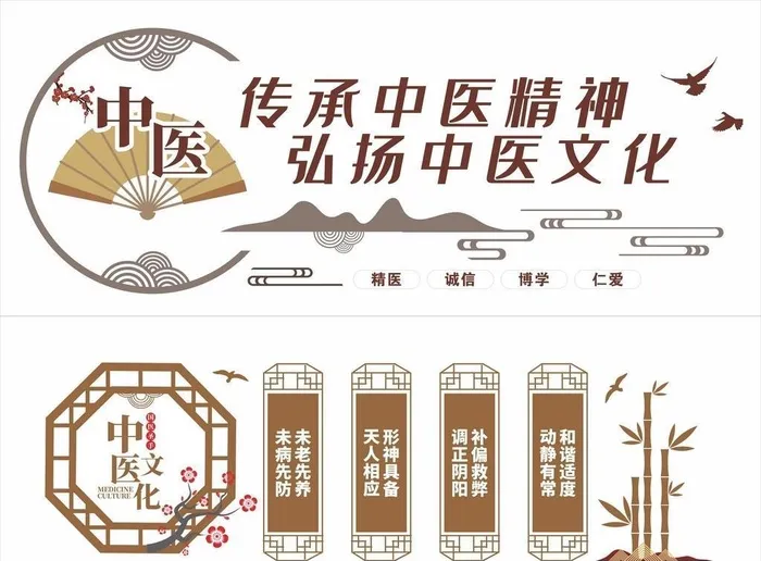 中医文化墙图片cdr矢量模版下载