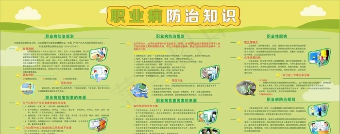 新版职业病安全知识宣传栏图片cdr矢量模版下载