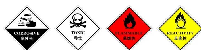 危险特性警示图形图片cdr矢量模版下载