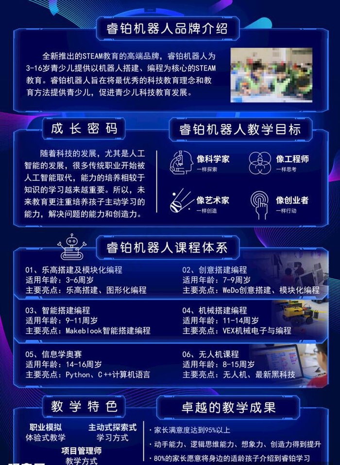 机器人培训课程单页图片(2339x3307)psd模版下载