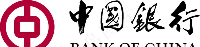中行图片cdr矢量模版下载