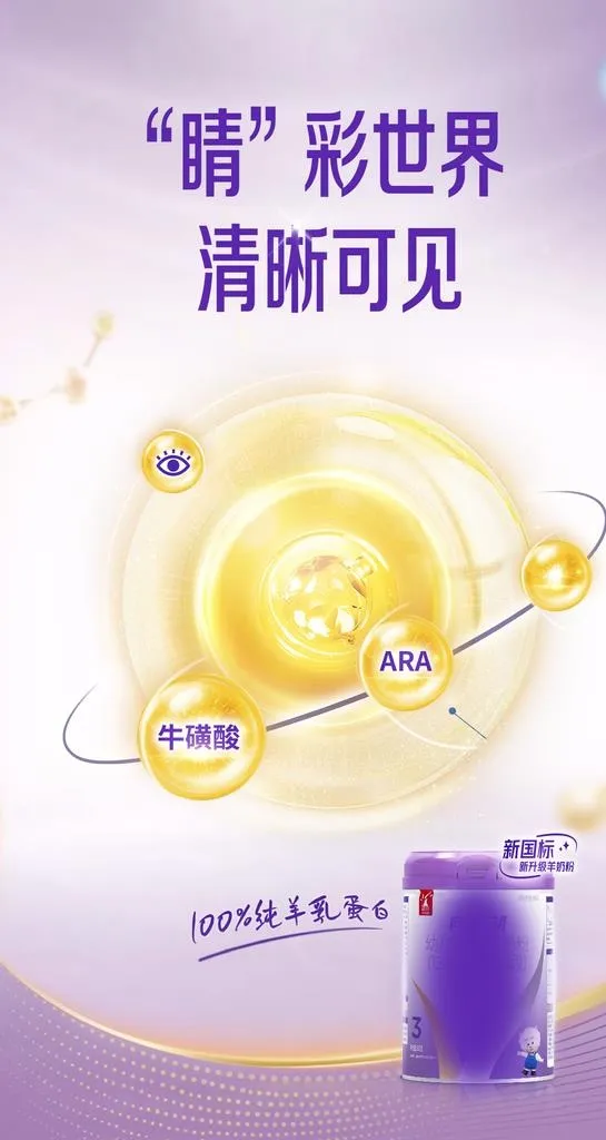 奶粉视力海报图片(1203x2134)psd模版下载