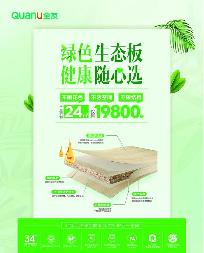 全友图片cdr矢量模版下载