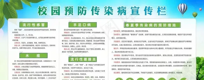 预防传染病展板图片cdr矢量模版下载