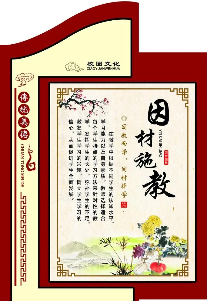 因材施教校园文化传统美德名句图片(2520x3780)psd模版下载