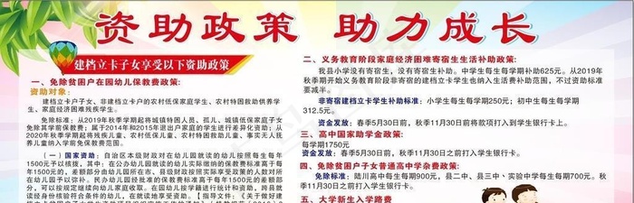 广西学校资助展板图片