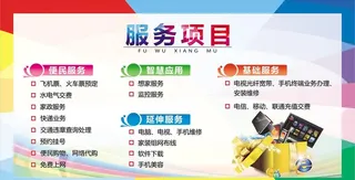 电信服务内容图片
