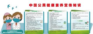 中国公民健康素养图片