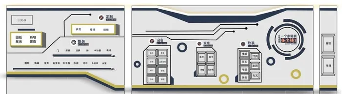 展厅图片cdr矢量模版下载