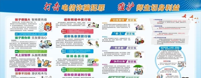 防诈骗图片