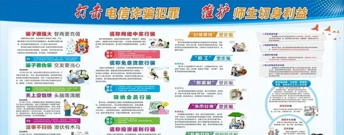 防诈骗图片cdr矢量模版下载