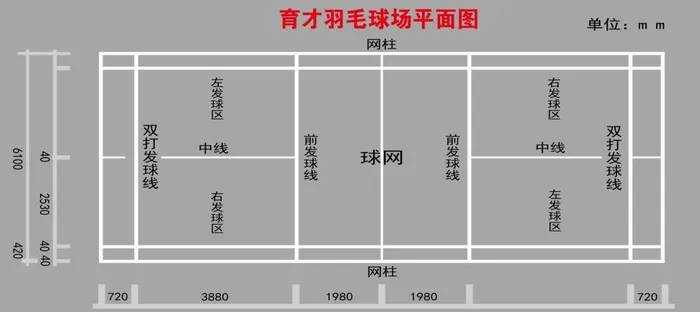 羽毛球场平面图图片(9705x4637)psd模版下载