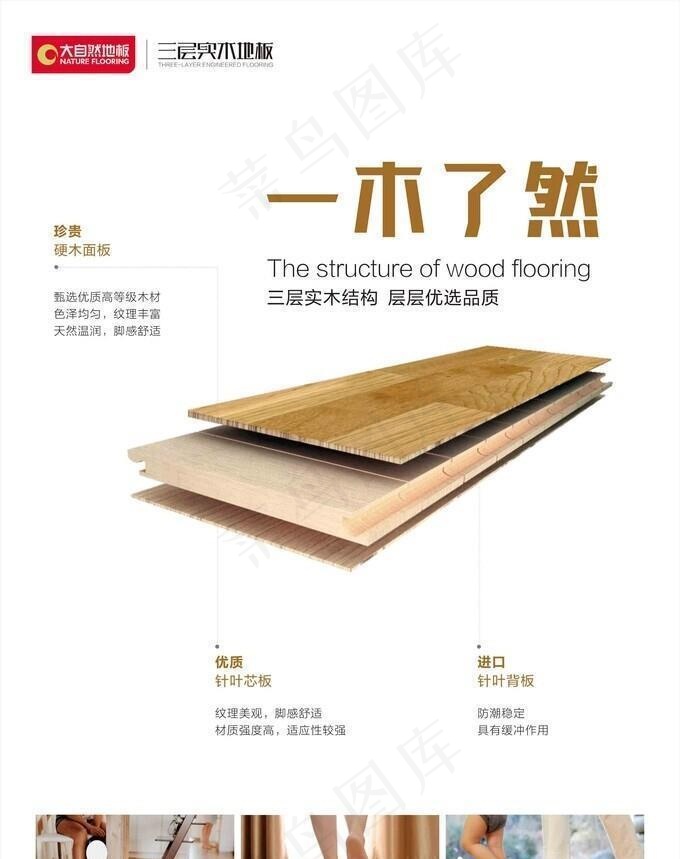 大自然地板 一木了然图片cdr矢量模版下载