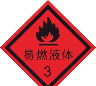 易燃液体图片