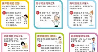 卡通更年期解答图片